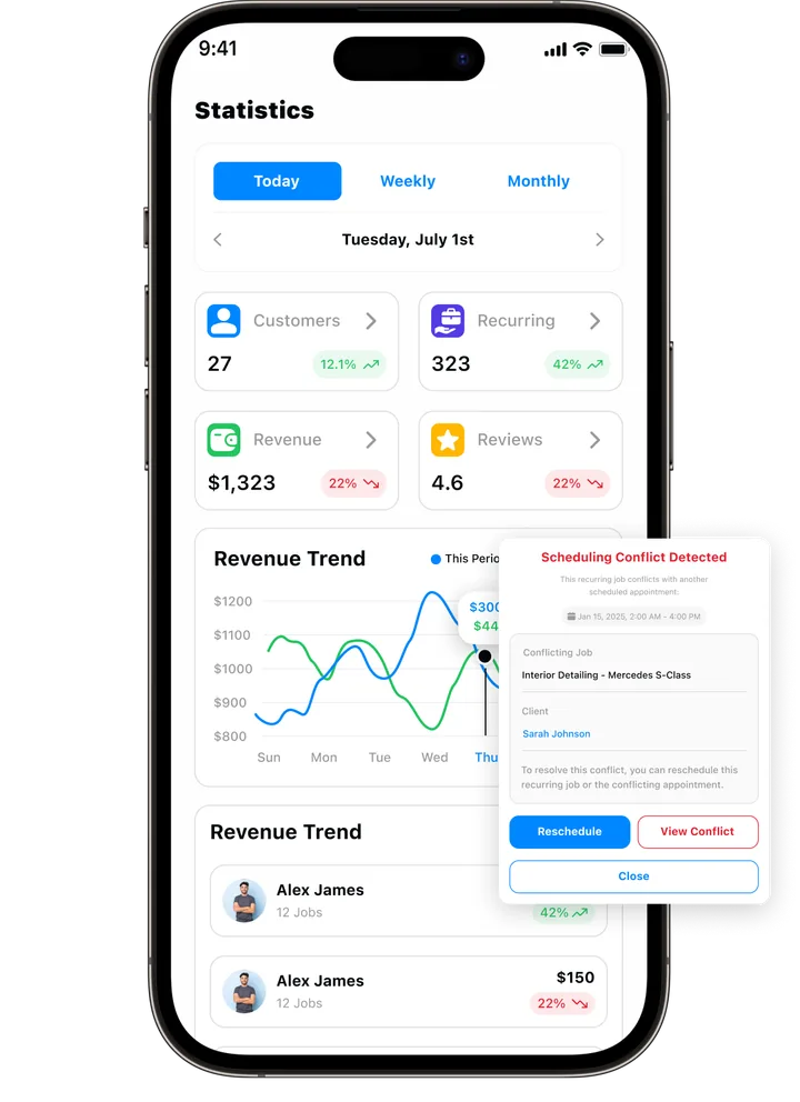 One dashboard for the whole operation