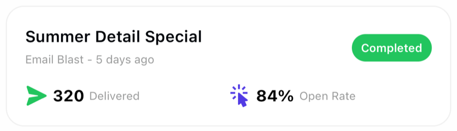Refine email campaign showing delivery and open-rate results